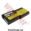 Eladó Már csak volt!!! IBM 08K8218 akkumulátor (5200mAh) Wpower Notebook akku 1 év gar - olcsó, Új Eladó Már csak volt!!! - Miskolc ( Borsod-Abaúj-Zemplén ) fotó 1