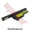 Eladó Már csak volt!!! IBM 40Y7003 akkumulátor 5200mAh Notebook akku 1 év gar - olcsó, Új Eladó Már csak volt!!! - Miskolc ( Borsod-Abaúj-Zemplén ) fotó 1