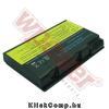 Eladó Már csak volt!!! IBM ASM 92P1179 akkumulátor (4400mAh) Wpower Notebook akku 1 év gar - olcsó, Új Eladó Már csak volt!!! - Miskolc ( Borsod-Abaúj-Zemplén ) fotó 2
