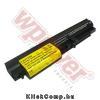 Eladó Már csak volt!!! Lenovo 41U3196 akkumulátor (2600mAh) Wpower Notebook akku 1 év gar - olcsó, Új Eladó Már csak volt!!! - Miskolc ( Borsod-Abaúj-Zemplén ) fotó 1