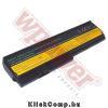 Eladó Már csak volt!!! Lenovo 43R9254 akkumulátor (5200mAh) Wpower Notebook akku 1 év gar - olcsó, Új Eladó Már csak volt!!! - Miskolc ( Borsod-Abaúj-Zemplén ) fotó 1