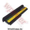 Eladó Már csak volt!!! Lenovo 43R9255 akkumulátor (6600mAh) Wpower Notebook akku 1 év gar - olcsó, Új Eladó Már csak volt!!! - Miskolc ( Borsod-Abaúj-Zemplén ) fotó 1
