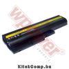 Eladó Már csak volt!!! Lenovo 42T4545 akkumulátor (4400mAh) Wpower Notebook akku 1 év gar - olcsó, Új Eladó Már csak volt!!! - Miskolc ( Borsod-Abaúj-Zemplén ) fotó 1
