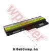 Eladó Már csak volt!!! WPower Lenovo FRU 42T4585 akkumulátor (4400mAh) - olcsó, Új Eladó Már csak volt!!! - Miskolc ( Borsod-Abaúj-Zemplén ) fotó 1