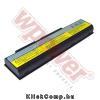 Eladó Már csak volt!!! Lenovo ASM 121000649 akku 5200mAh Notebook akku 1 év gar - olcsó, Új Eladó Már csak volt!!! - Miskolc ( Borsod-Abaúj-Zemplén ) fotó 1