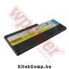 Eladó Már csak volt!!! WPower Lenovo L09C4P01 akkumlátor 2800mAh - olcsó, Új Eladó Már csak volt!!! - Miskolc ( Borsod-Abaúj-Zemplén ) fotó 1