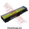 Eladó Már csak volt!!! Lenovo 42T4751 akkumulátor (4400 mAh) Wpower Notebook akku 1 év gar - olcsó, Új Eladó Már csak volt!!! - Miskolc ( Borsod-Abaúj-Zemplén ) fotó 1