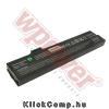 Eladó Már csak volt!!! Fujitsu 255-3S4400-G laptop akku 5200mAh - olcsó, Új Eladó Már csak volt!!! - Miskolc ( Borsod-Abaúj-Zemplén ) fotó 1