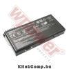 Eladó Már csak volt!!! MSI BTY-L74, BTY-L75 akkumulátor 4400mAh - olcsó, Új Eladó Már csak volt!!! - Miskolc ( Borsod-Abaúj-Zemplén ) fotó 1