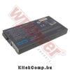 Eladó Már csak volt!!! Sony PCGA-BP1N akkumulátor 4400mAh Notebook akku 1 év gar - olcsó, Új Eladó Már csak volt!!! - Miskolc ( Borsod-Abaúj-Zemplén ) fotó 1