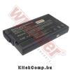 Eladó Már csak volt!!! Sony PCGA-BP2NX akkumulátor 4400mAh Notebook akku 1 év gar - olcsó, Új Eladó Már csak volt!!! - Miskolc ( Borsod-Abaúj-Zemplén ) fotó 1