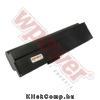 Eladó Már csak volt!!! Sony PCGA-BP2V akkumulátor (8800mAh) Wpower Notebook akku 1 év gar - olcsó, Új Eladó Már csak volt!!! - Miskolc ( Borsod-Abaúj-Zemplén ) fotó 1