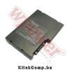 Eladó Már csak volt!!! Toshiba PA3476U-1BRS akku 4400mAh Notebook akku 1 év gar - olcsó, Új Eladó Már csak volt!!! - Miskolc ( Borsod-Abaúj-Zemplén ) fotó 1