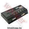 Eladó Már csak volt!!! Toshiba PA3591U-1BAS akku 2200mAh Notebook akku 1 év gar - olcsó, Új Eladó Már csak volt!!! - Miskolc ( Borsod-Abaúj-Zemplén ) fotó 1