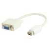 Eladó Már csak volt!!! Mini DVI VGA Anya adapter - olcsó, Új Eladó Már csak volt!!! - Miskolc ( Borsod-Abaúj-Zemplén ) fotó 1