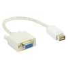 Eladó Már csak volt!!! Mini DVI VGA Anya adapter - olcsó, Új Eladó Már csak volt!!! - Miskolc ( Borsod-Abaúj-Zemplén ) fotó 2