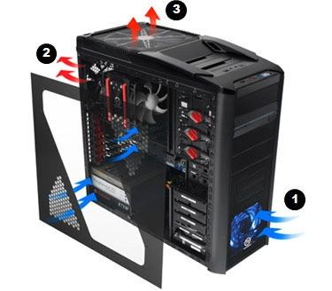 Eladó Már csak volt!!! Thermaltake VM400M1W2Z V9 BlacX Edition ablakos fekete ház ( 3 év) - olcsó, Új Eladó Már csak volt!!! - Miskolc ( Borsod-Abaúj-Zemplén ) fotó